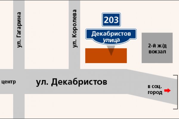 Кракен невозможно зарегистрировать пользователя